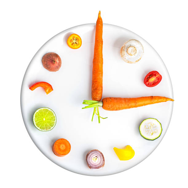 It’s not just about WHAT you eat, it’s about WHEN you eat!